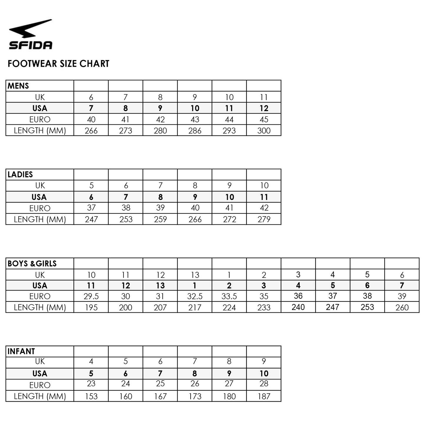 SP9000 Ladies Running - Black/Grey