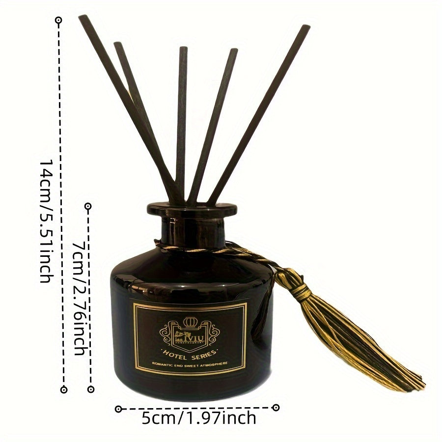 NNETM Fragrance Diffuser for Home, Bathroom & Car