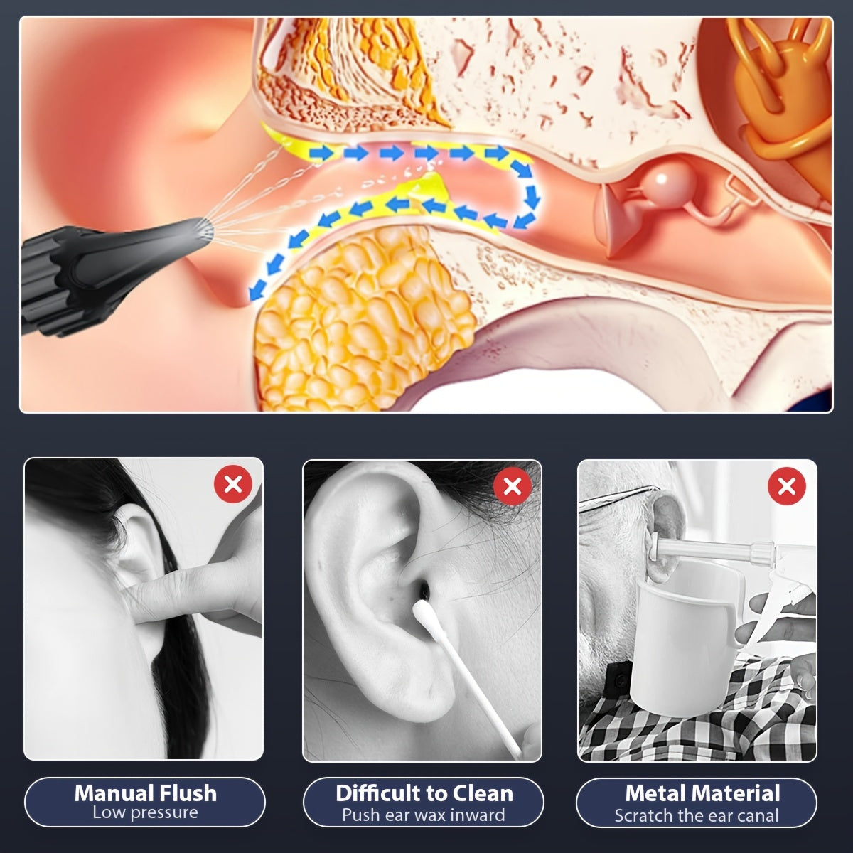 NNETM Electric Ear Wax Removal Kit Rechargeable